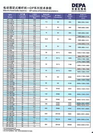 上海螺桿空壓機廠產品的資料